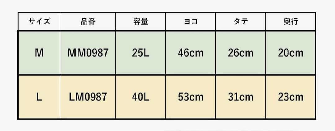 Jordan ジョーダンボストンバッグ ブラック 40L