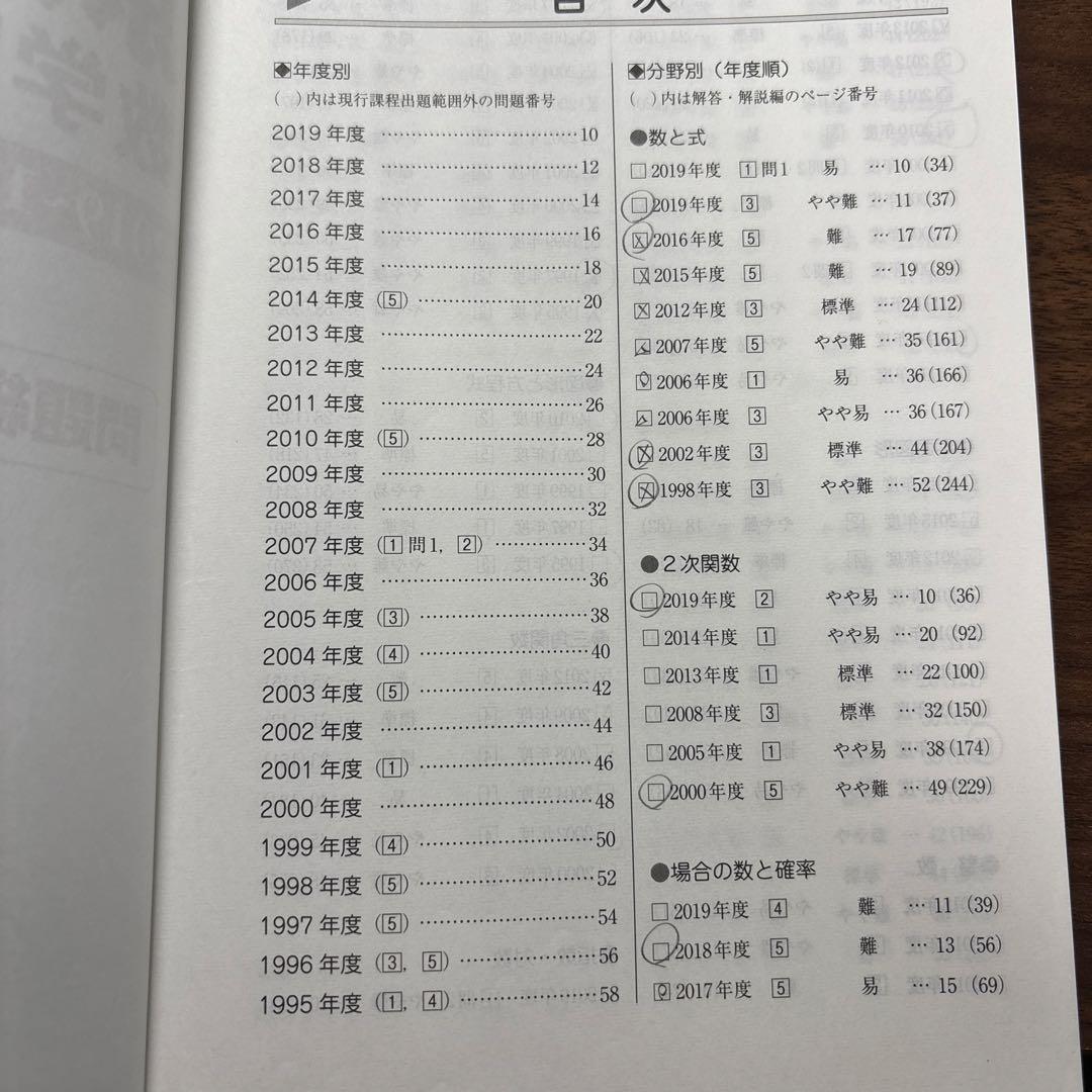 京都大学青本セット