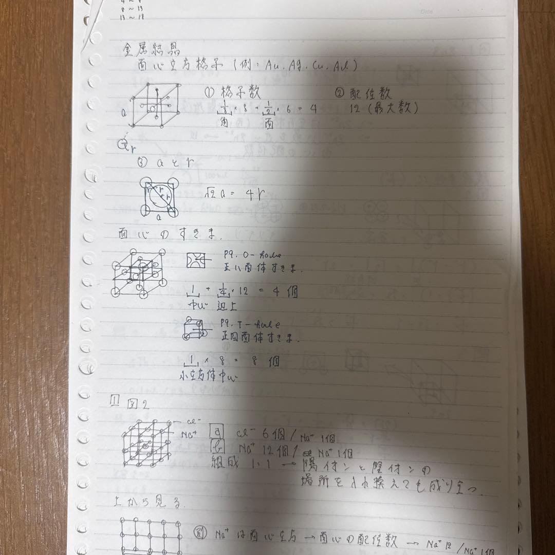 2023年駿台冬期講習 入試化学総点検(回答付)