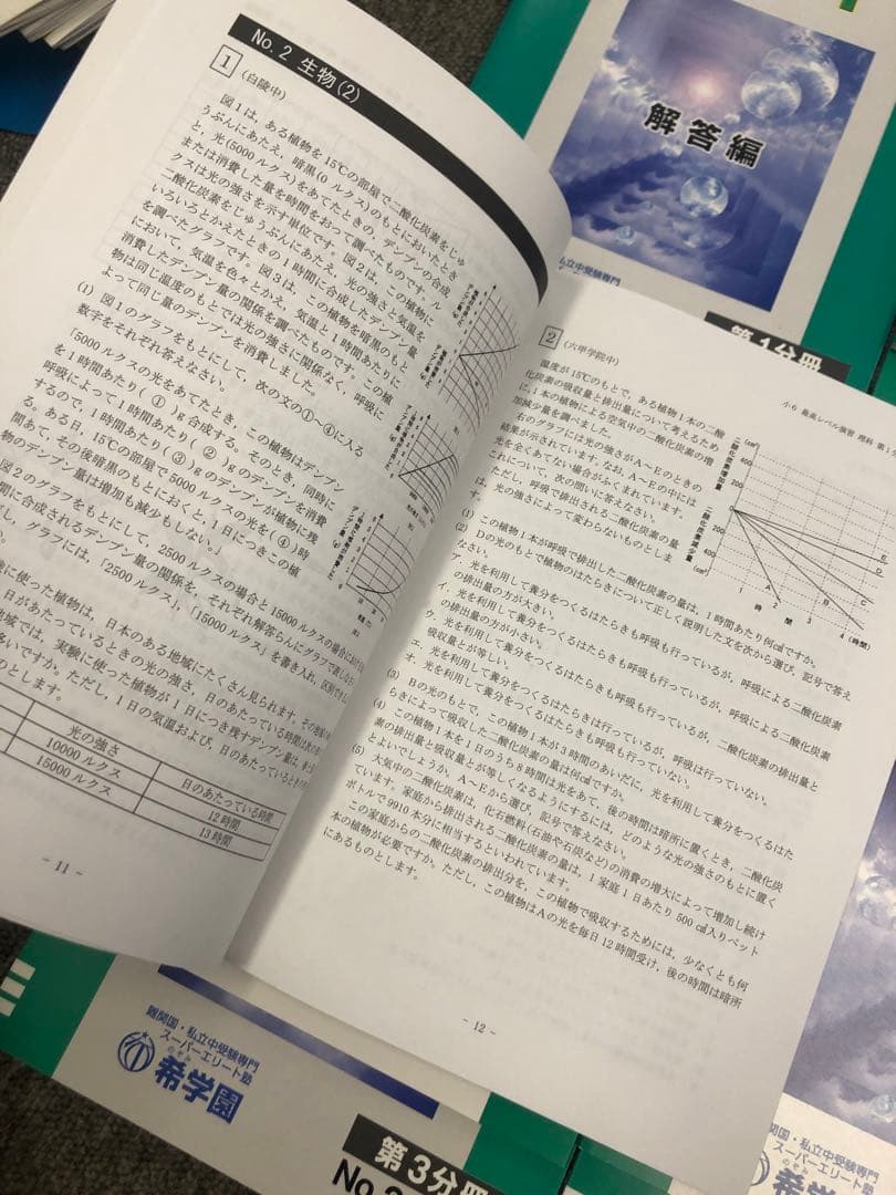 希学園　小6　 理科最高レベル演習　第1～第4分冊　2024年度　中古