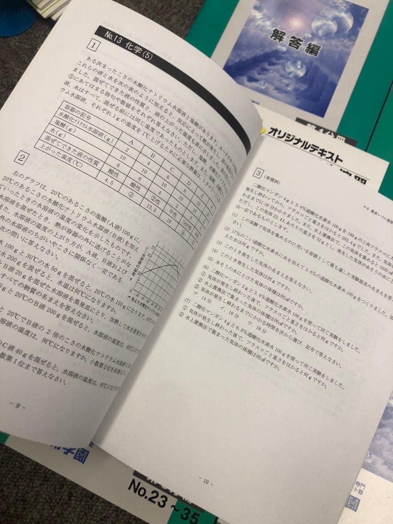 希学園　小6　 理科最高レベル演習　第1～第4分冊　2024年度　中古