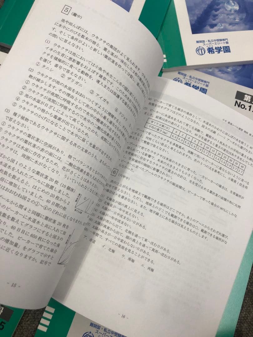 希学園　小6　 理科最高レベル演習　第1～第4分冊　2024年度　中古