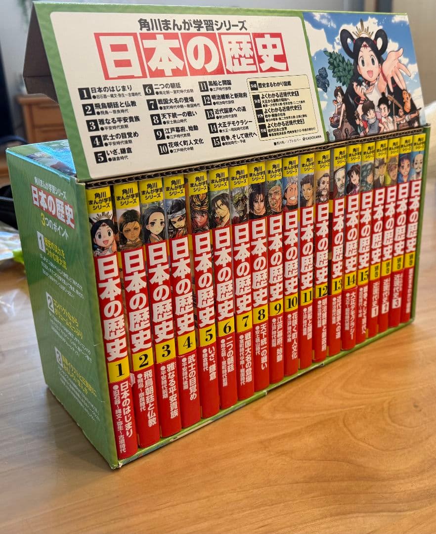 角川 日本の歴史 全15巻+別冊4巻セット