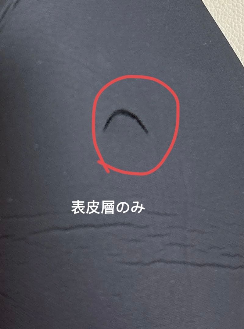 RLM ウェットスーツ 5mm