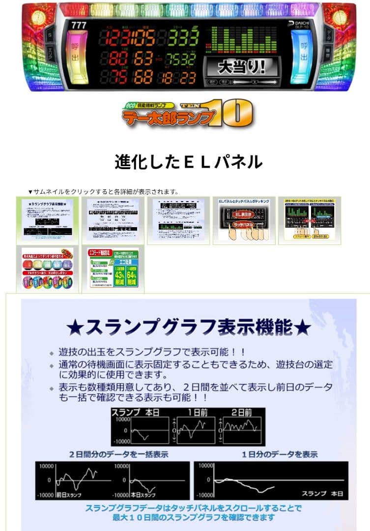 パチスロ実機 ToLOVEるダークネス スマスロユニット付 ダ