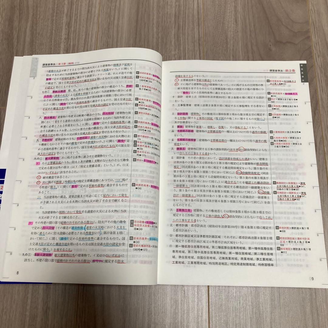 2026年度　線引き済み　法令集　日建　一級建築士用