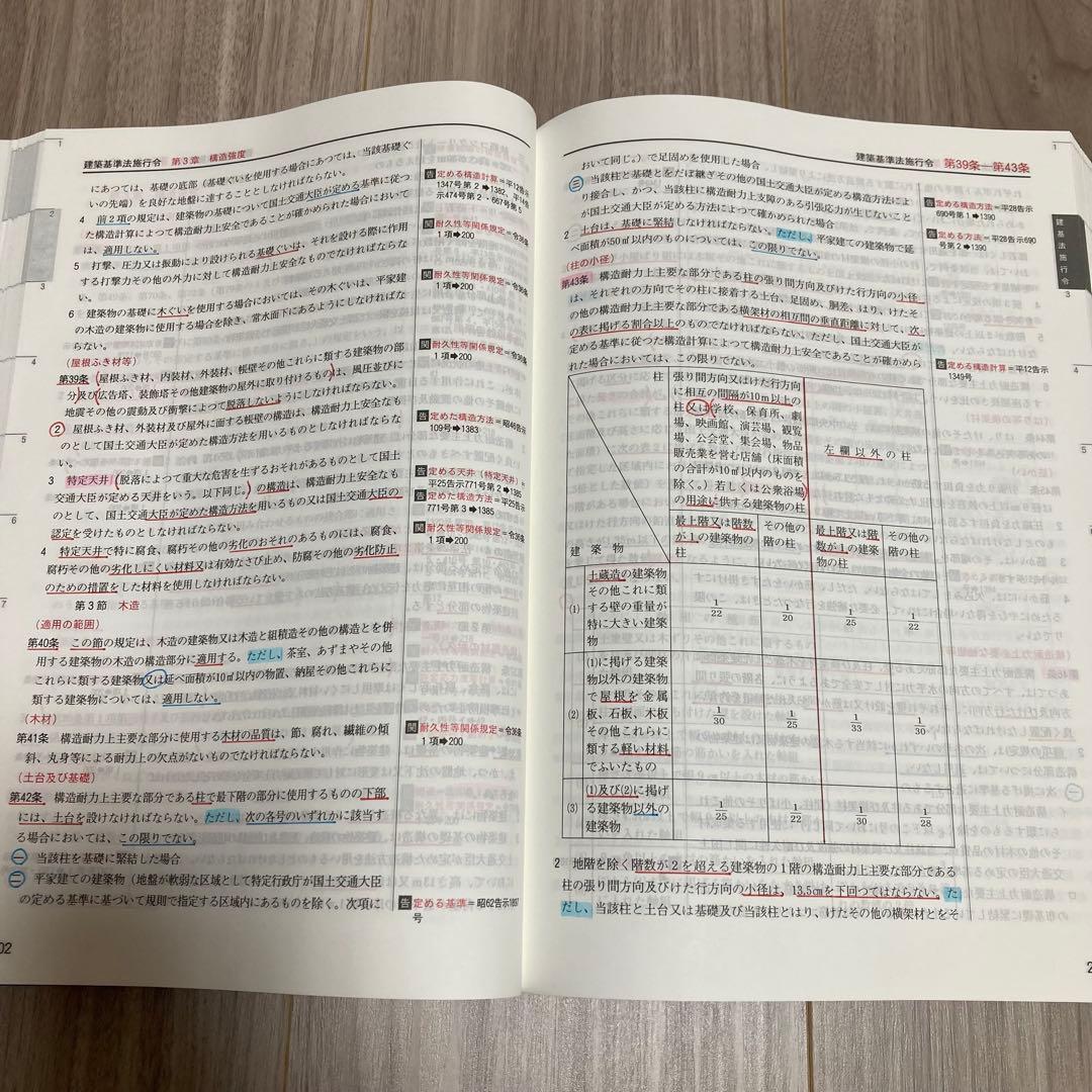 2026年度　線引き済み　法令集　日建　一級建築士用