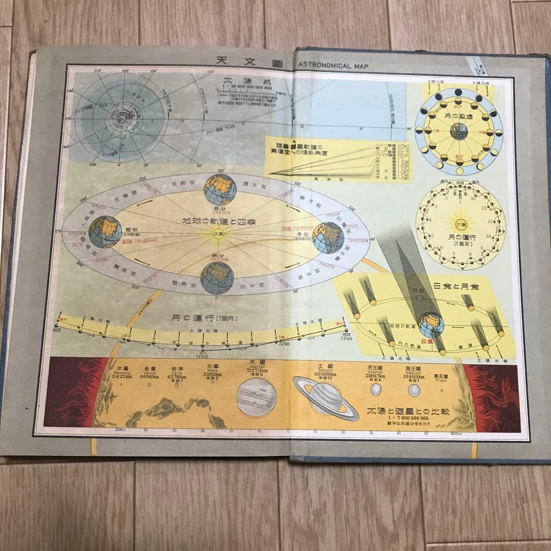 古地図　中等新地図　外國乃部　冨山房　昭和11年発行