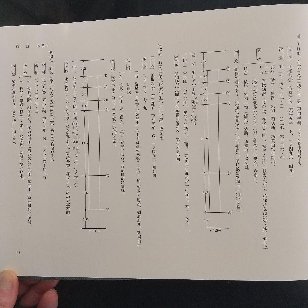 正倉院古文書影印集成