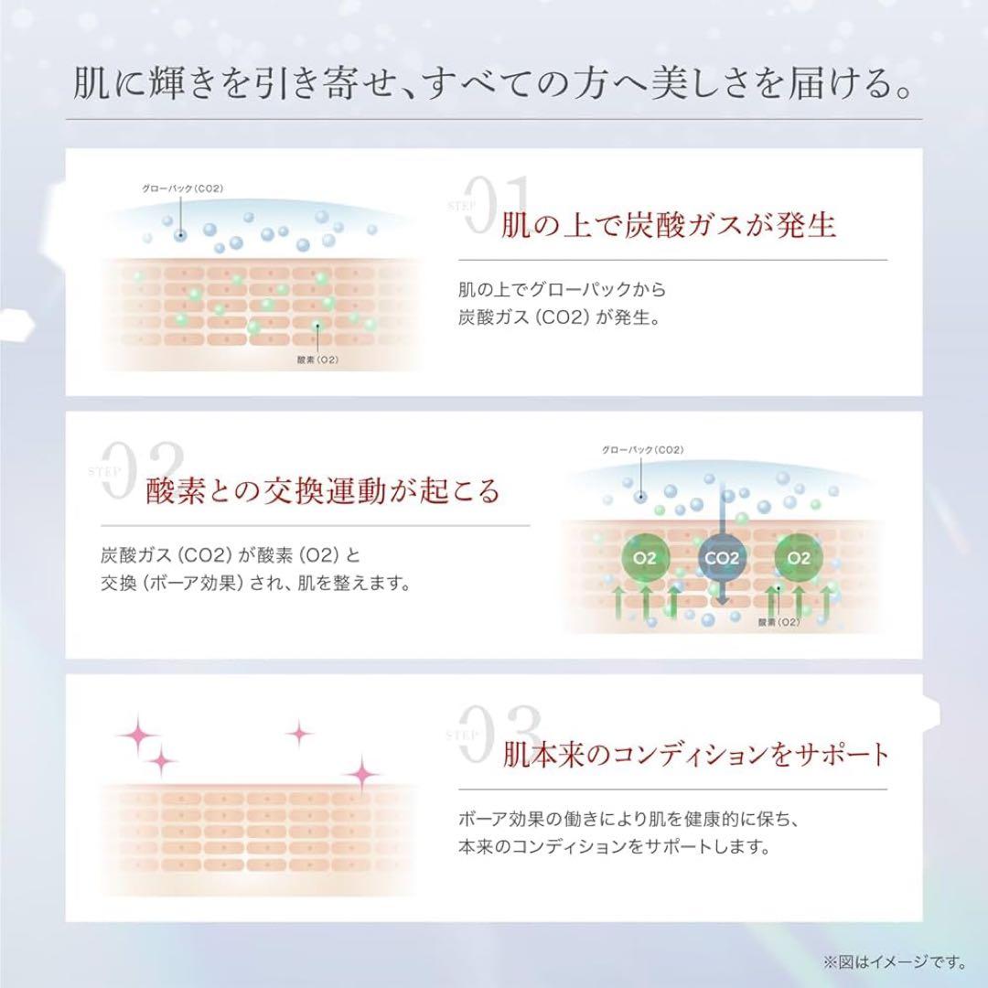 enisie GLOW PACK 炭酸ガスパック