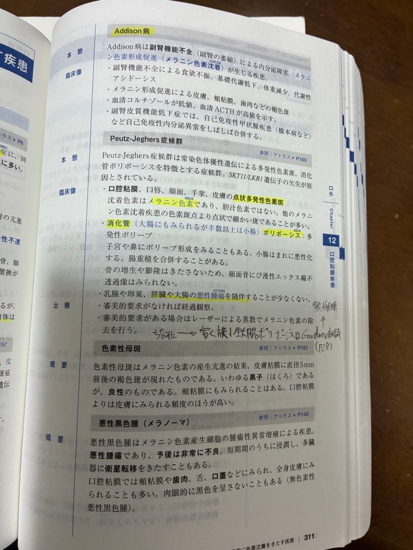 【バラ売り可！】合格率1位　New Text 2019 5巻セット　歯科