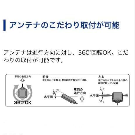 バイク用　ETC　車載器　ミツバ　BE61　（検索用）ETC2.0　1042