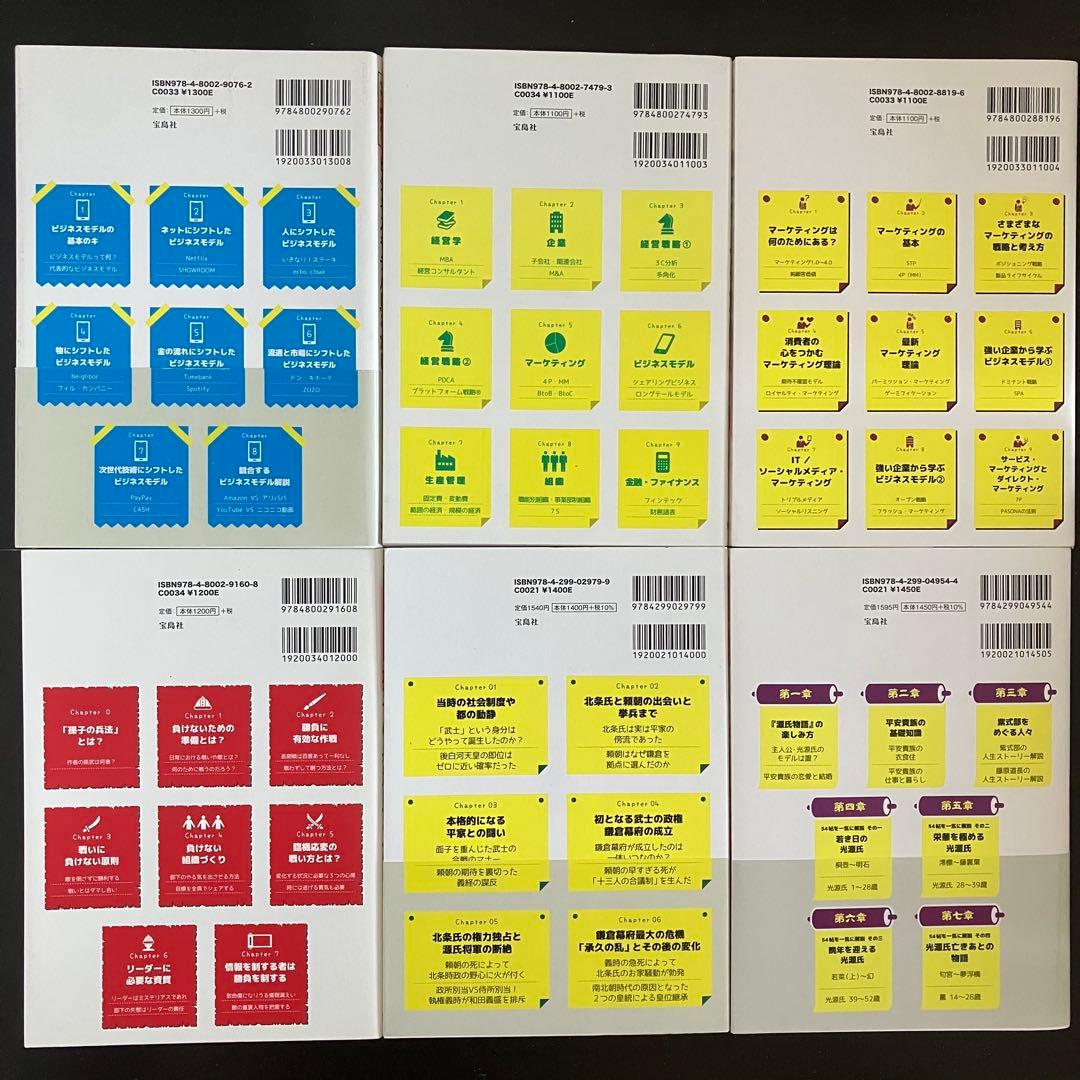 宝島社 見るだけノート 37冊セット