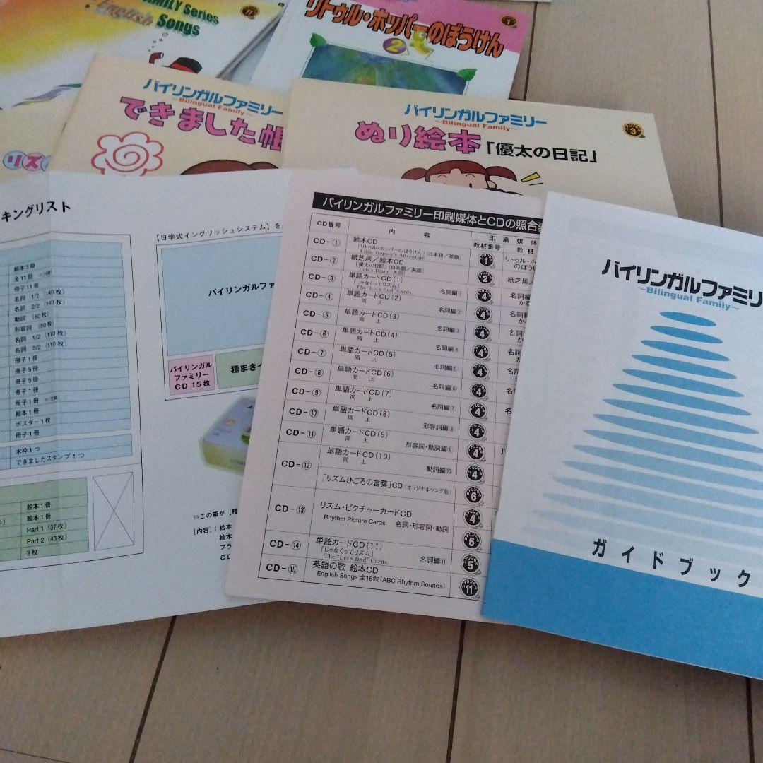 家庭保育園　種まきイングリッシュ　フラッシュカード