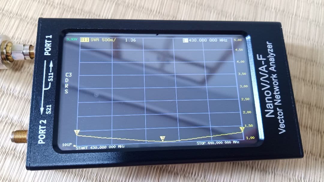 Radix 144MHz 3エレ八木、430MHz 6エレ八木セット