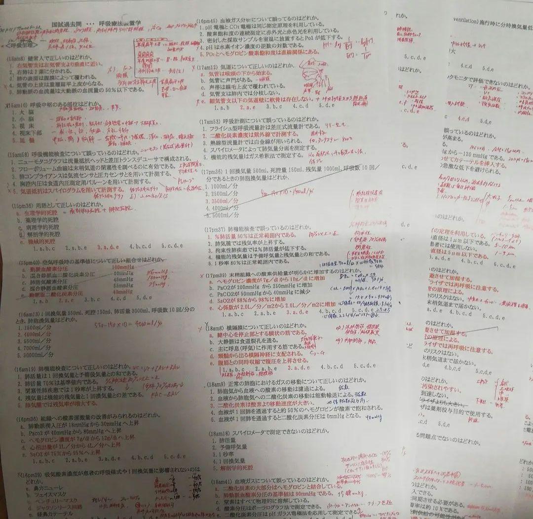 臨床工学技士　国試問題解説集【分野別】