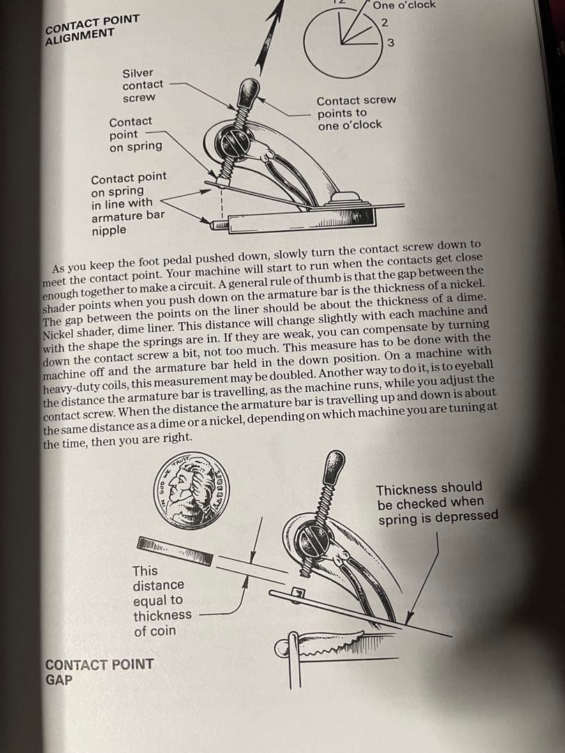 アート・デザイン・音楽 Tattooing A to Z by Huck Spaulding