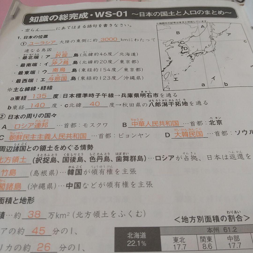 重要暗記教材　サピックス　SAPIX 社会　知識の総完成　36回&SS特訓