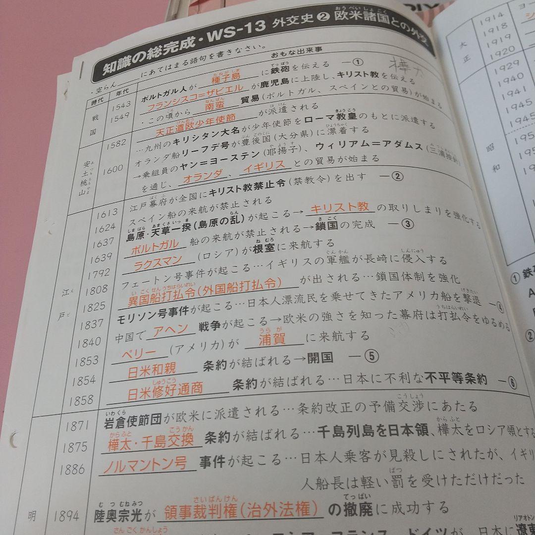 重要暗記教材　サピックス　SAPIX 社会　知識の総完成　36回&SS特訓