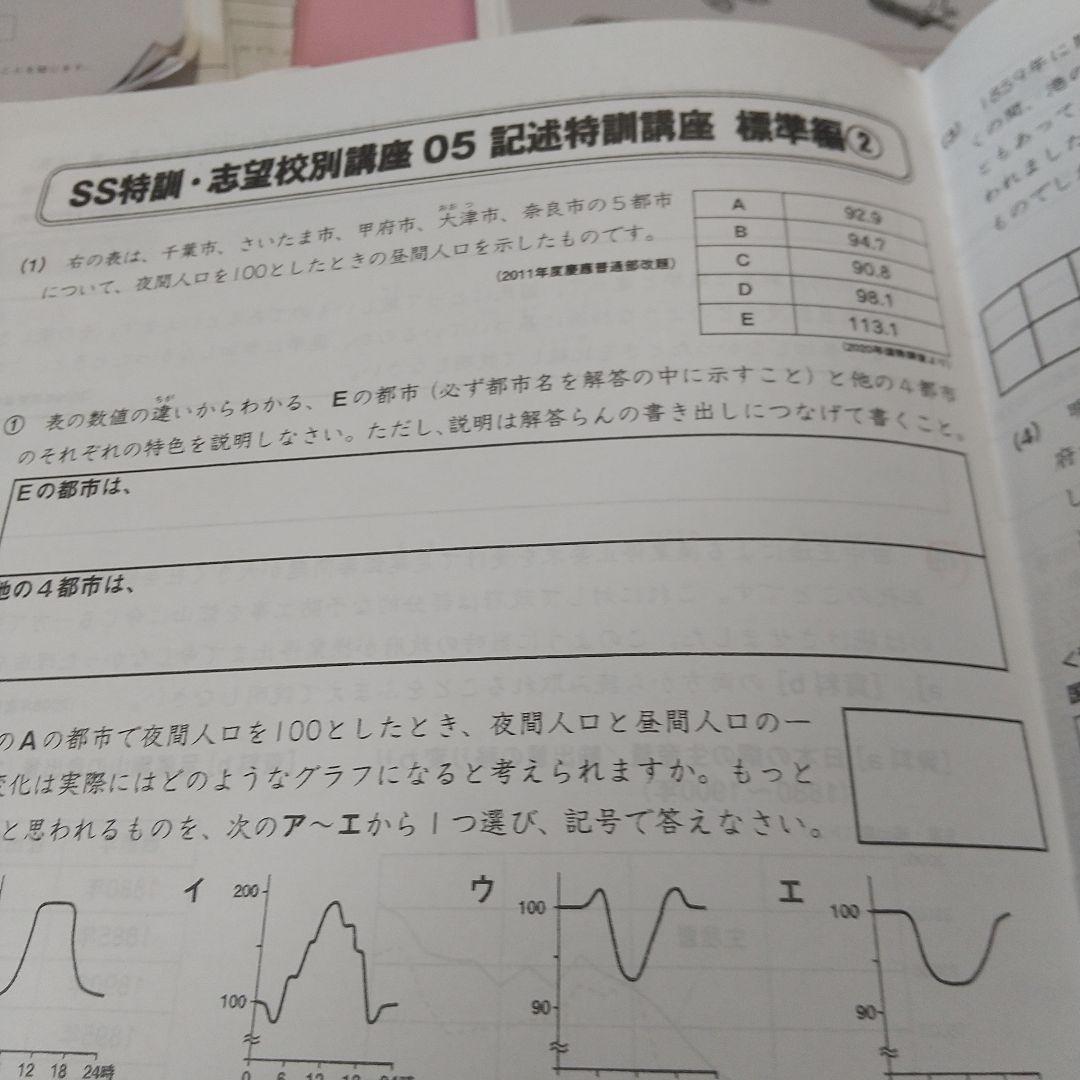 重要暗記教材　サピックス　SAPIX 社会　知識の総完成　36回&SS特訓