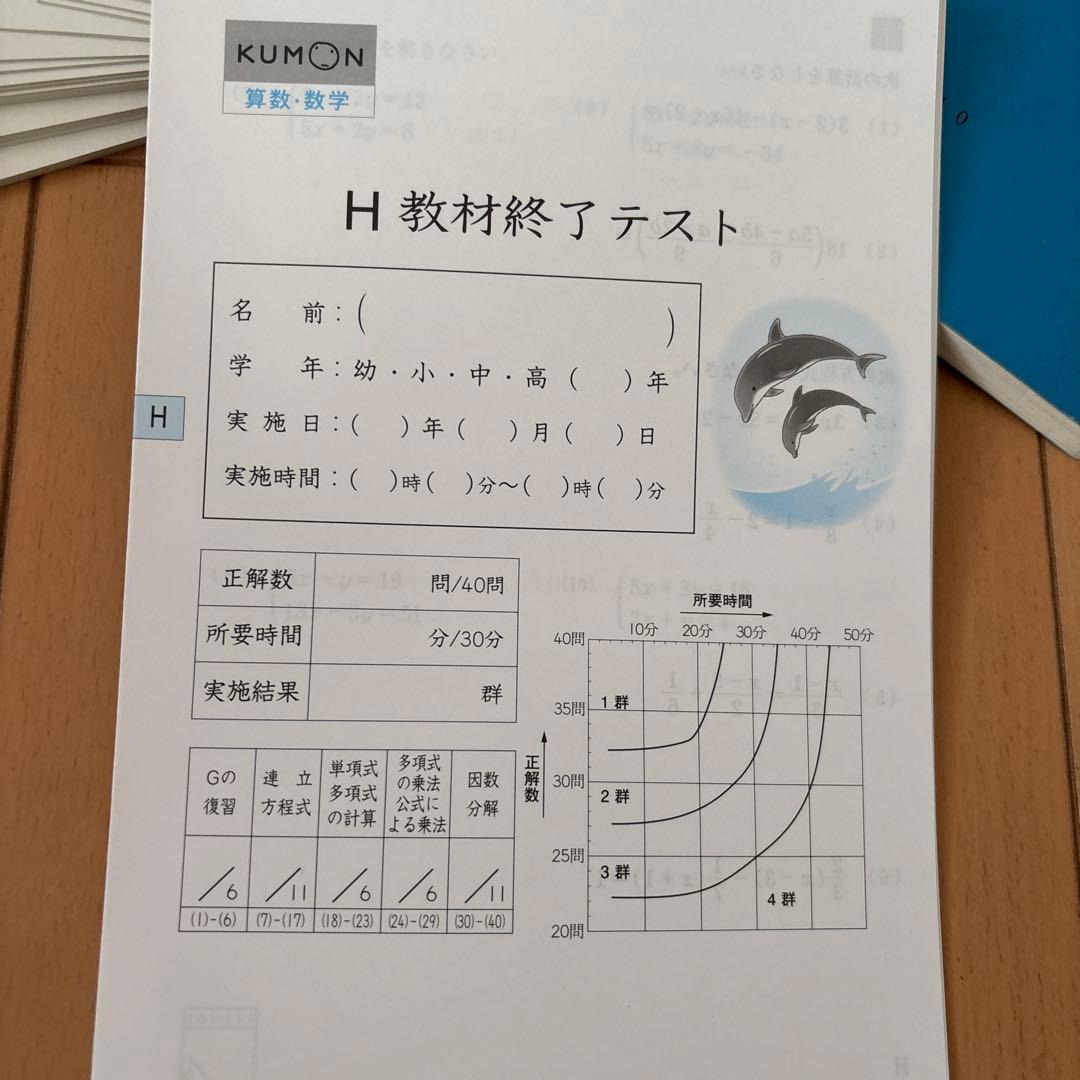 公文　数学 I プリント　200枚　解答 H教材テス