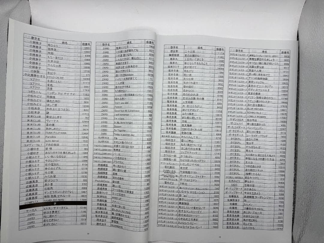 カラオケ 1番 Bカートリッジ B レア 夢グループ 追加曲 3000曲 限定