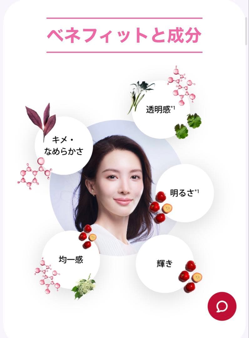 【交渉OK】CLARINS BRIGHT PLUS 3点セット