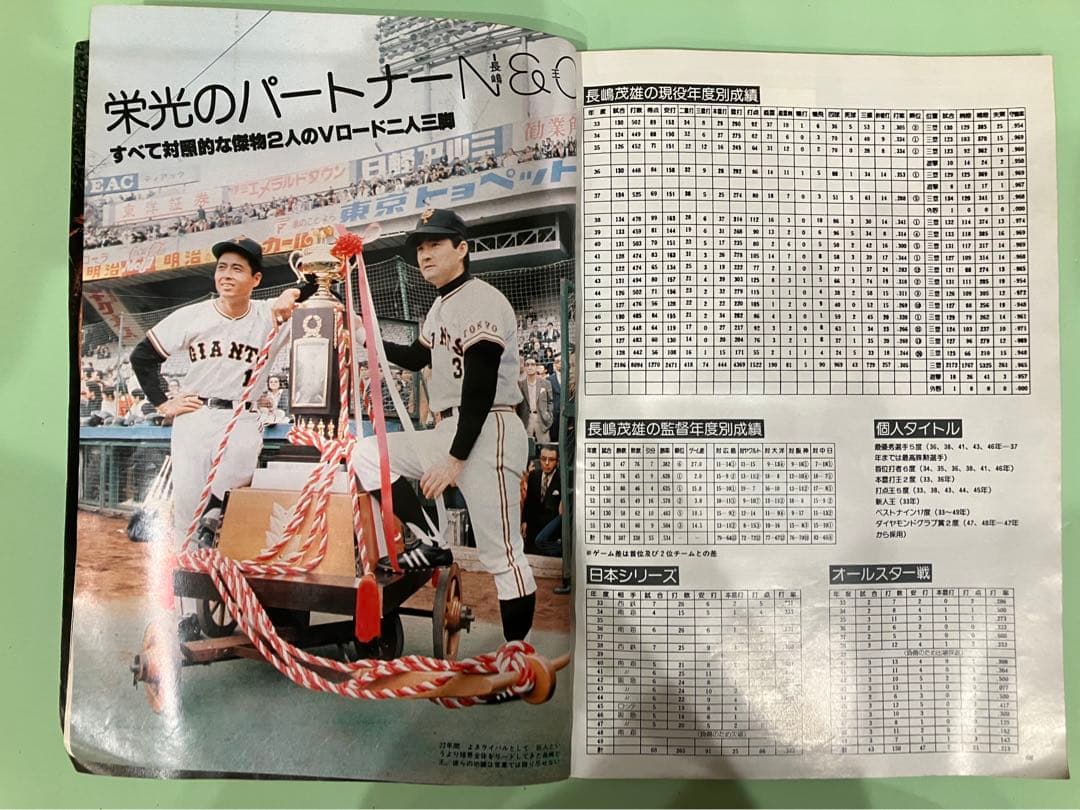 週刊ベースボール1980.51　ああ！長嶋茂雄　昭和55年発行