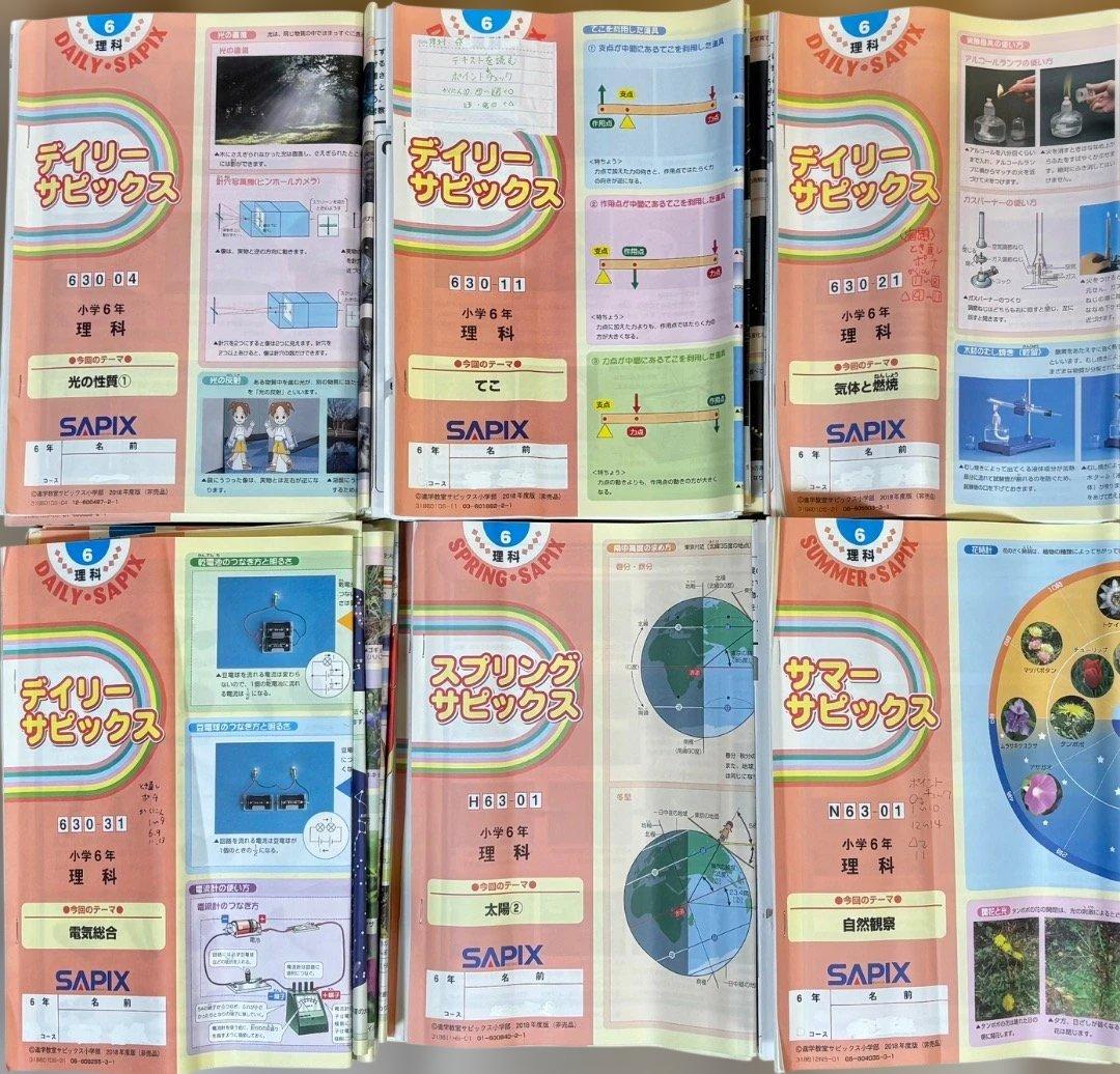 中身に書き込みなし SAPIX サピックス 小6 理科 テキスト