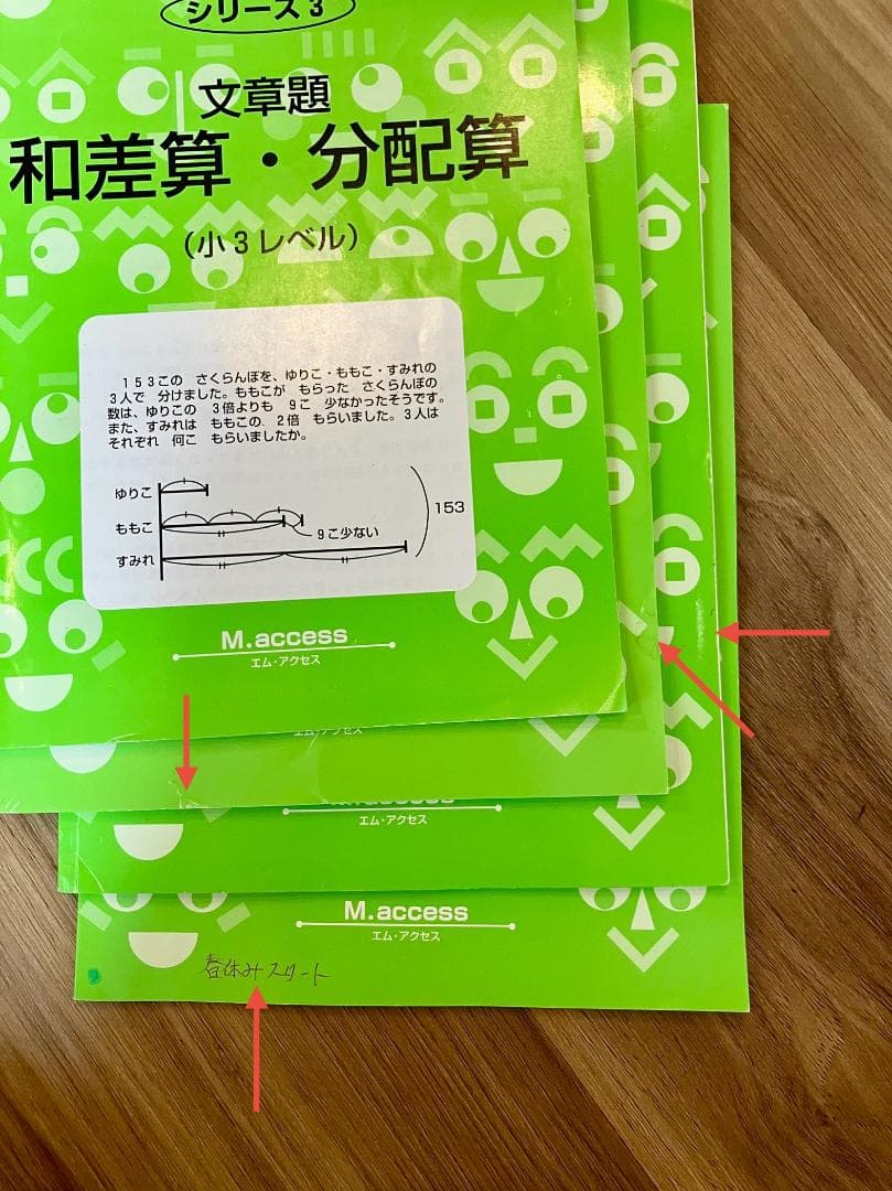 【未記入】サイパー 思考力算数練習帳シリーズ 国語 読解の特訓シリーズ 20冊