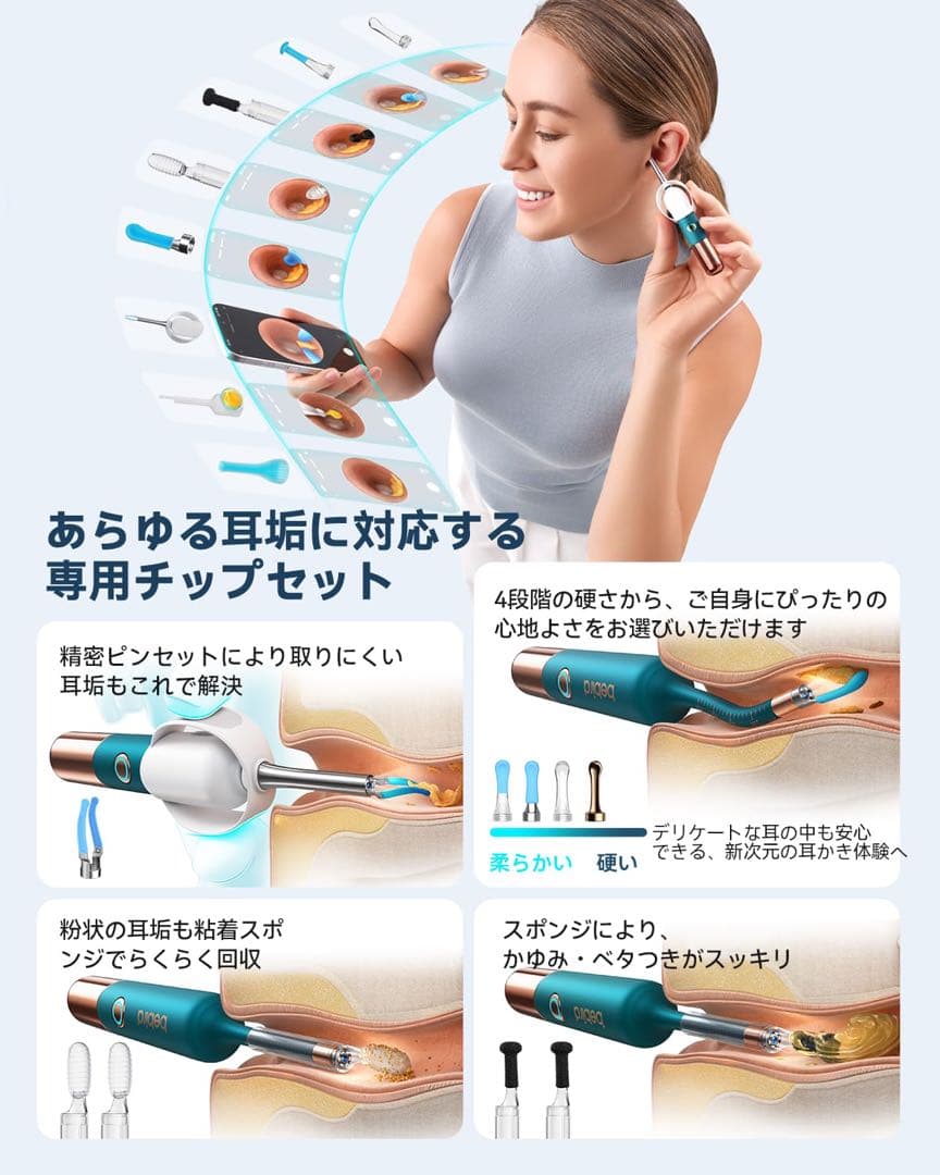 耳かき カメラ付き 業界初の5GWi-Fiでゼロ遅延＆3.1mm極細レンズ 防水