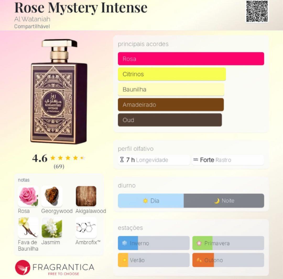 【新品】Rose Mystery Intense 香水 100ml 正規品