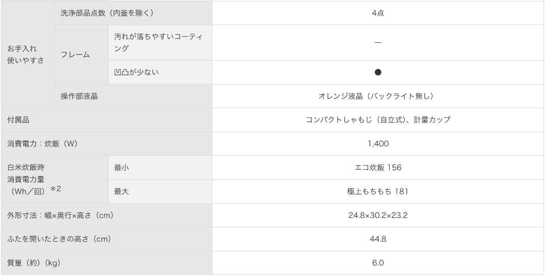 日立 炊飯器 ふっくら御膳 RZ-V100CM 定価約4万円