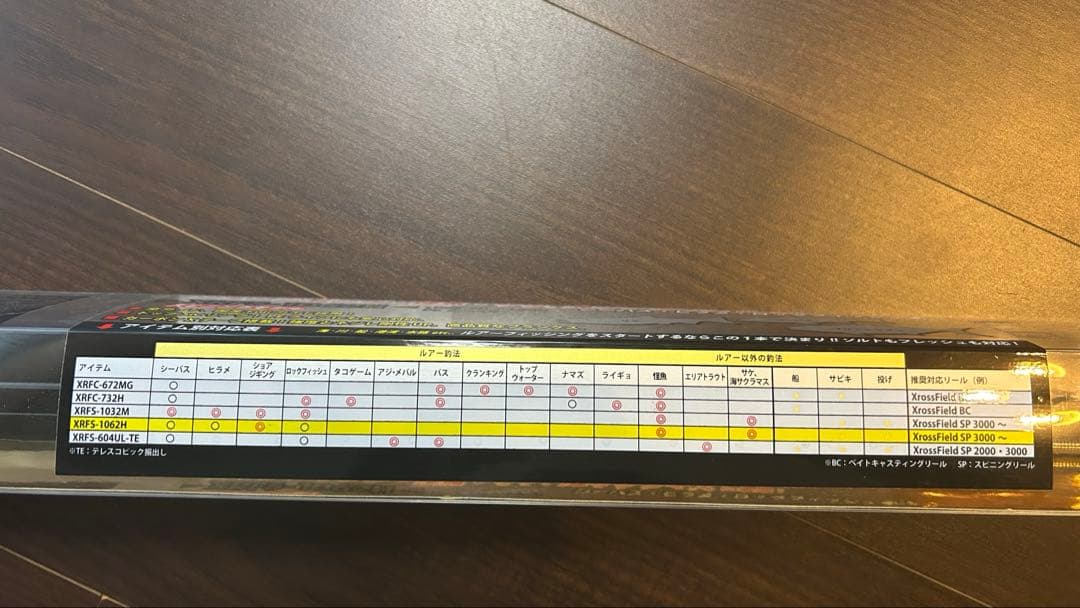 【アブガルシア】クロスフィールド XRFS-1062H