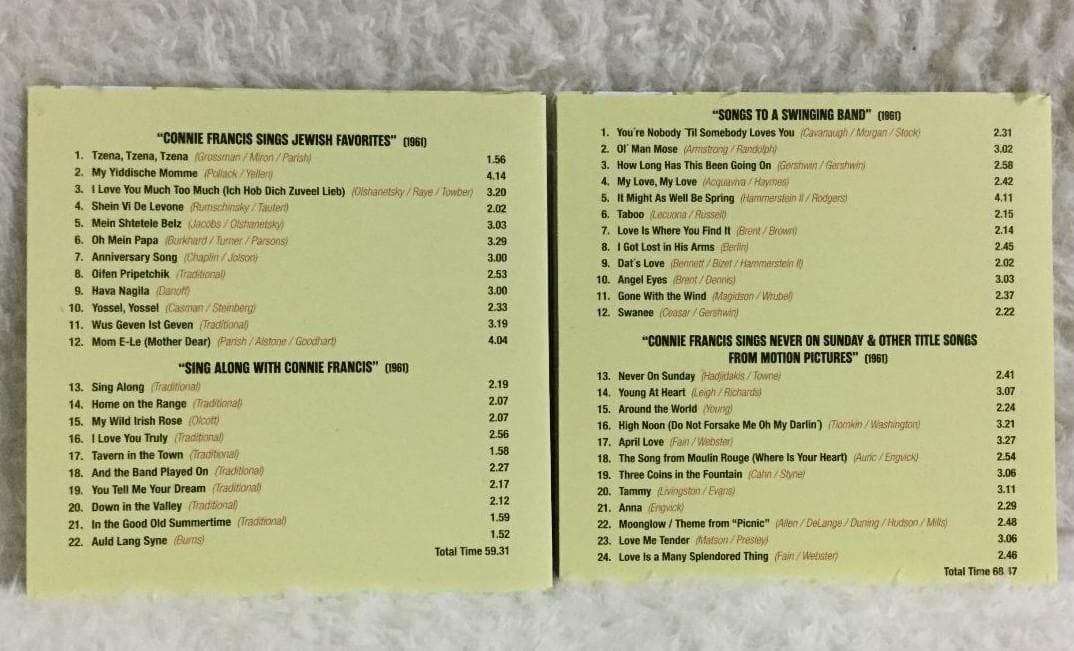 洋楽 Connie Francis - 19 Original Albums &