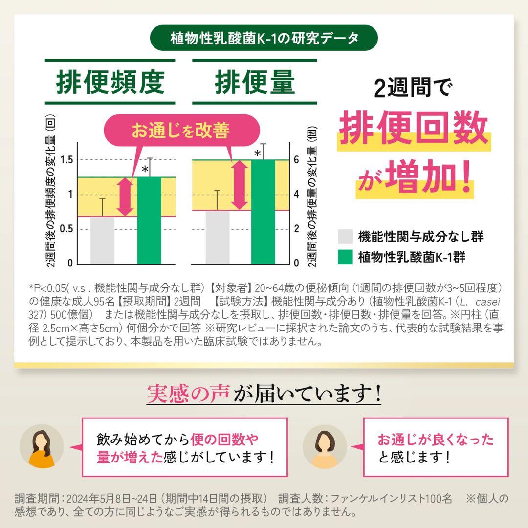 ファンケル☆プレミアムカロリミット☆40日分160粒☆２袋
