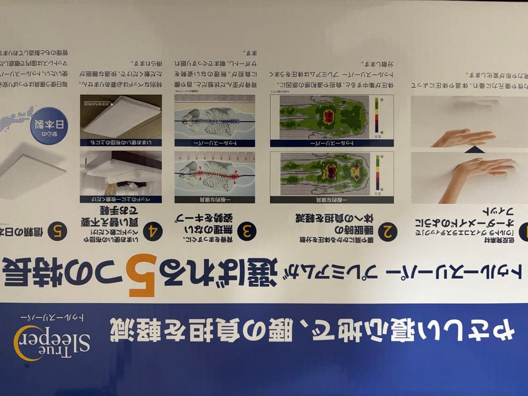 最終値下げTrue Sleeper プレミアム シングル 低反発マットレス