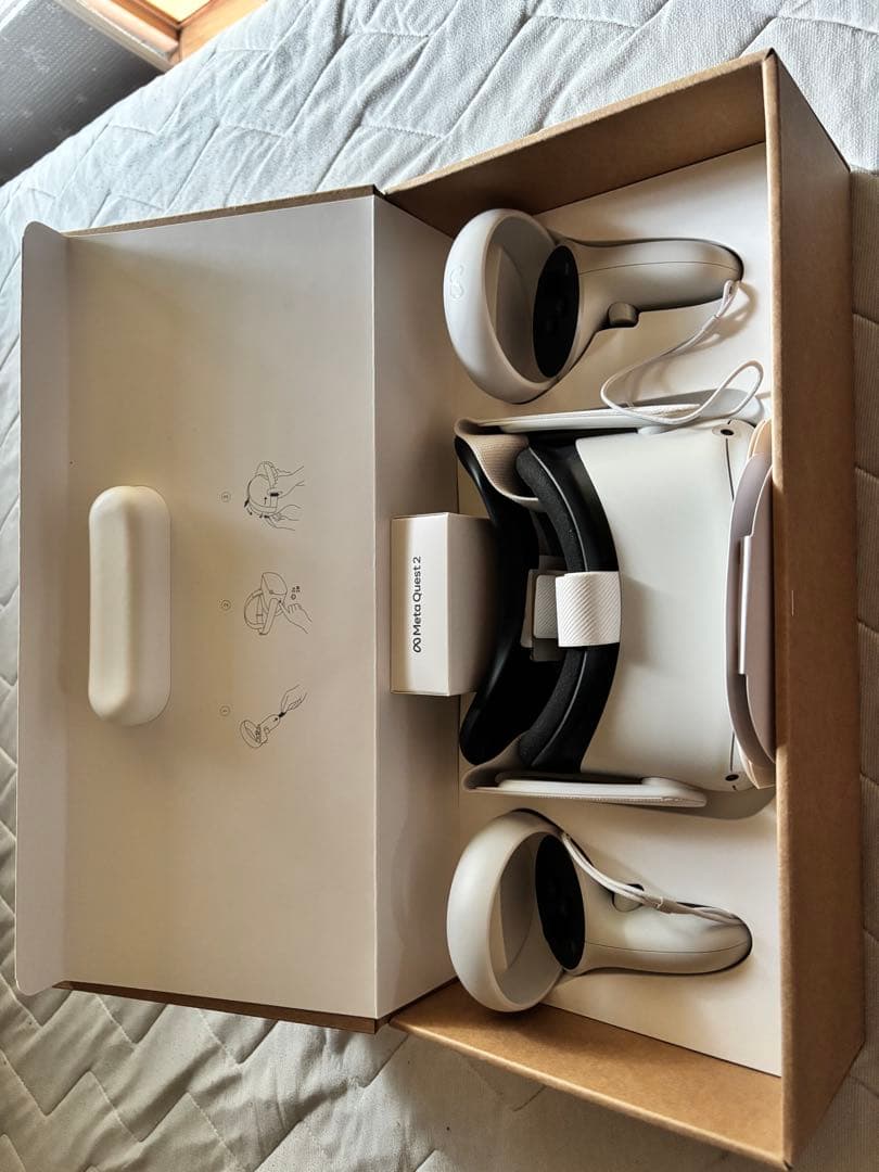 その他  quest 2 128GB