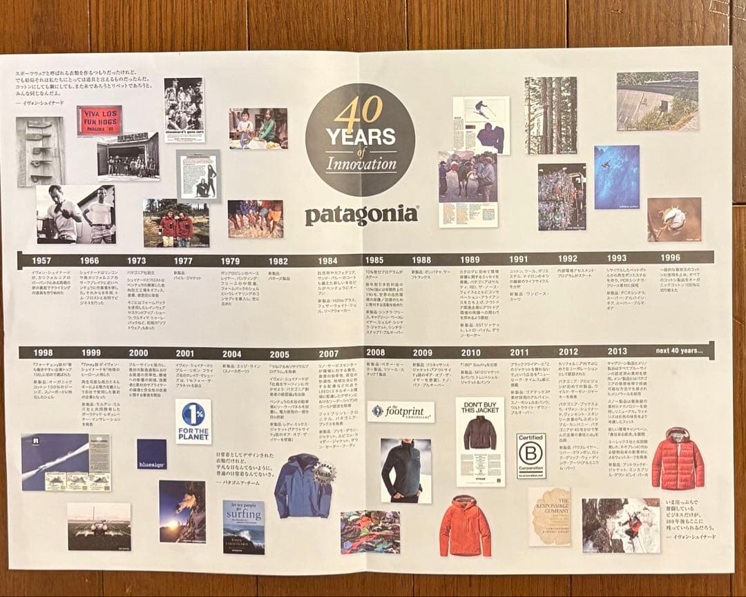 Patagoniaパタゴニア カタログ37冊&40YEARS of Firsts