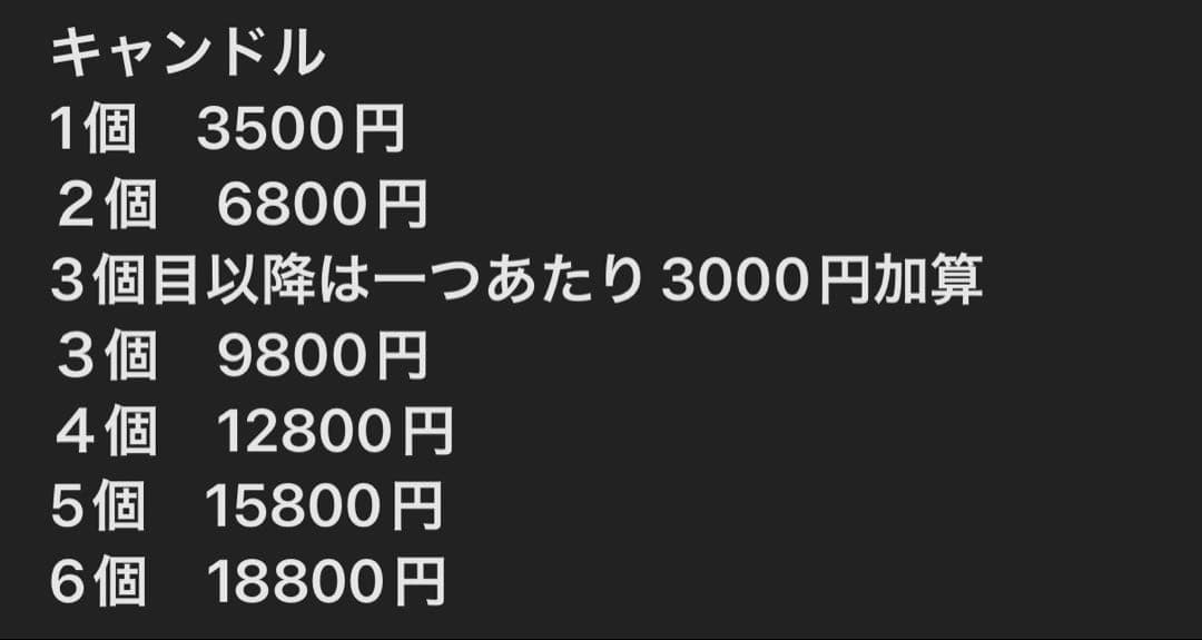 Bath & Body Works Into The Night キャンドル