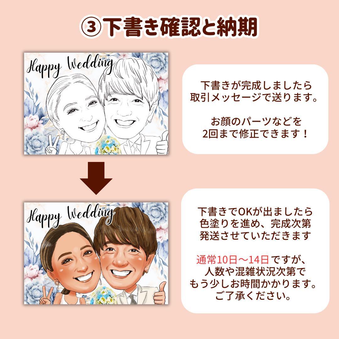 7名さま　A3サイズ【似顔絵オーダー】用紙のみ