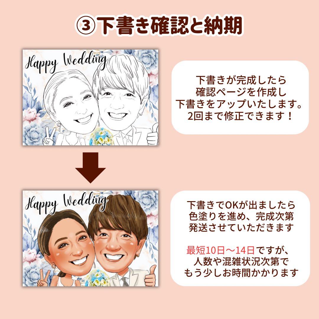 2名さま　A4サイズ ナチュラルフレーム(ラピ) キーホルダー②つ　5/10まで