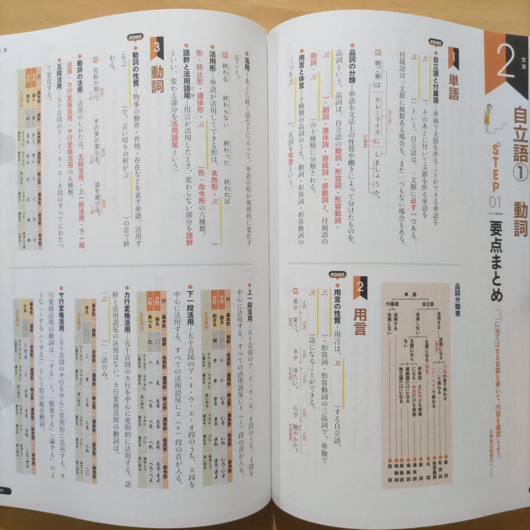 学研 パーフェクトコース問題集 中学5教科セット 新装版（中学3年間）