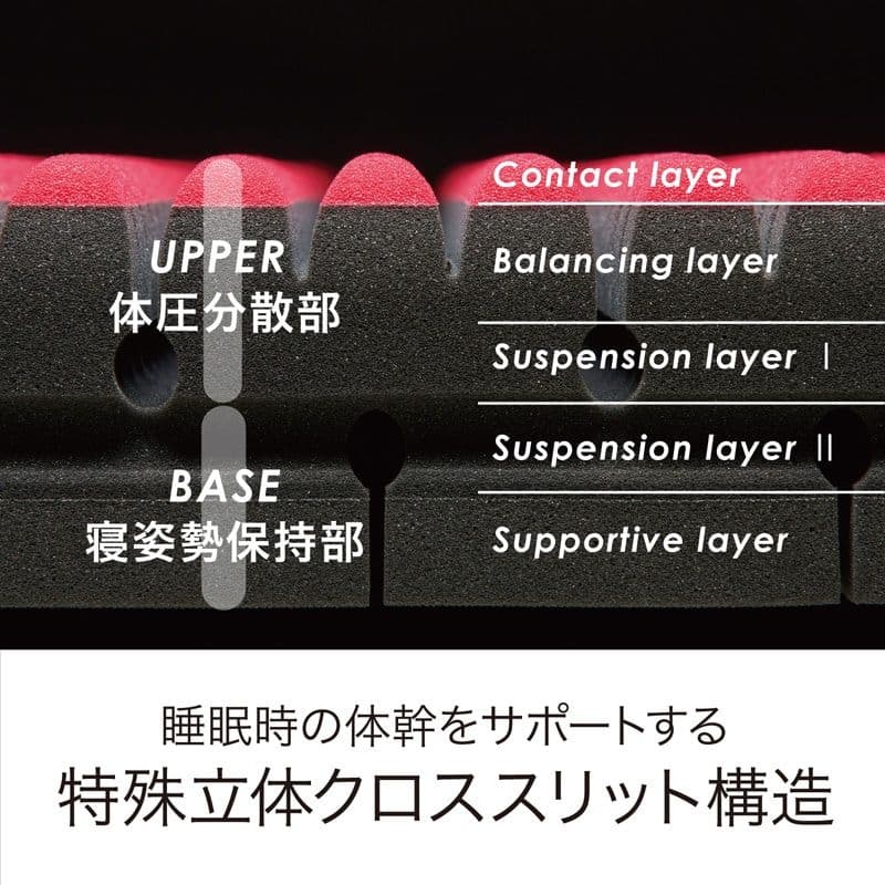 エアー ベッドマットレス Regular　シングル黒　Air SI 西川