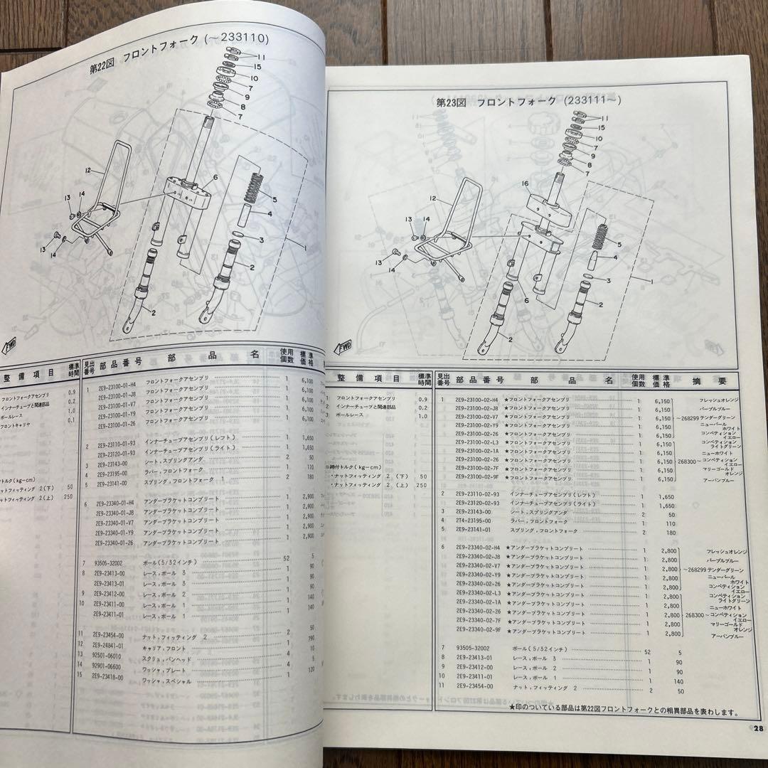 ヤマハ「 passol S50 」パーツリスト・サービスマニュアルセット　②