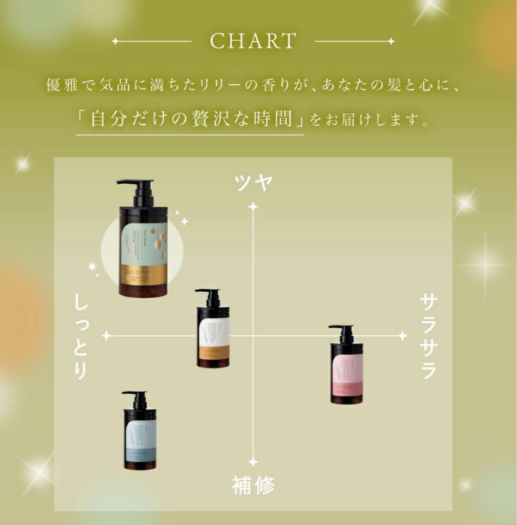 cocone冬限定　フレグランスクレイクリームシャンプーセット