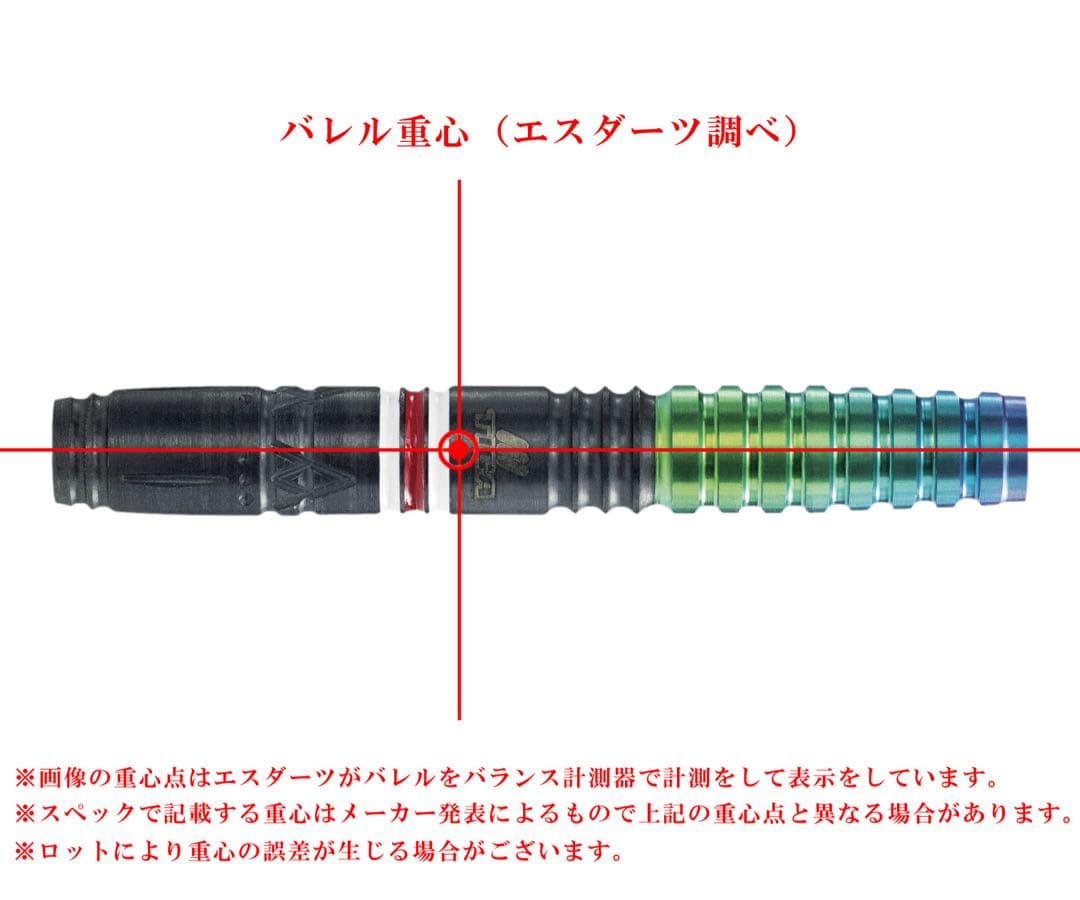 ゴメチュ2 フュージョン