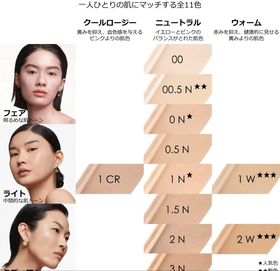 ディオールショウ サンク クルール ディオールスキンフォーエヴァー コンシーラー