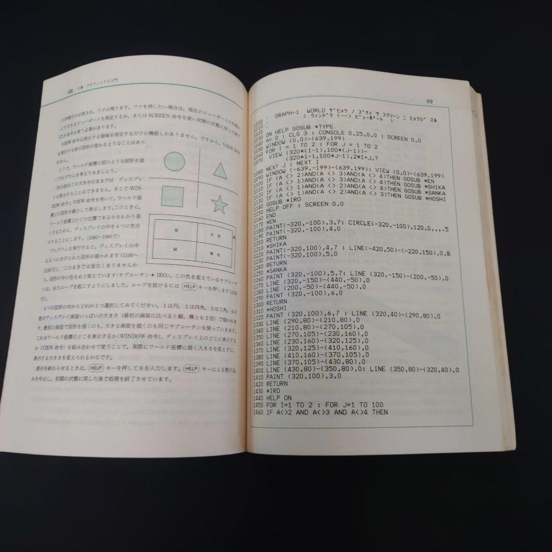 【レア】PC8801mkⅡ FR/MR FGP活用の基礎