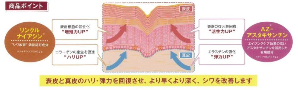 ❣️新品・人気商品❣️ ONE BY KOSE ザ リンクレス 20g ×3